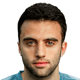 Giuseppe Rossi se convertirá en el quinto fichaje del Celta