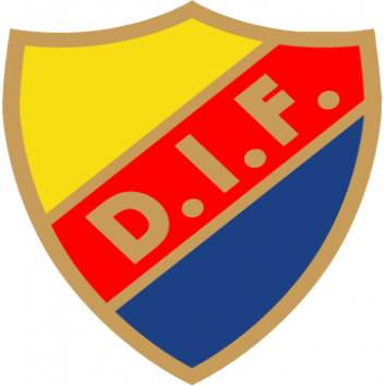 Badge Djurgårdens