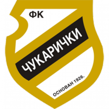 FK Cukaricki vs Ferencvarosi TC Prognóstico, Odds e Dicas de