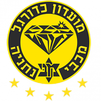 Escudo M. Netanya