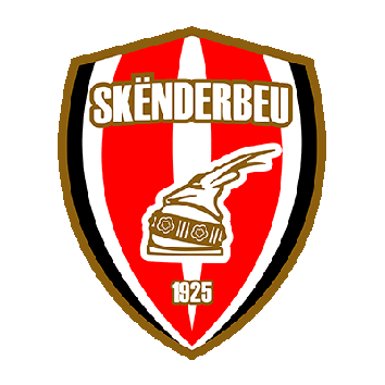 Escudo Skënderbeu