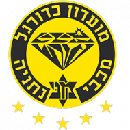 Escudo/Bandera M. Netanya