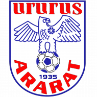 Escudo/Bandera Ararat Erevan