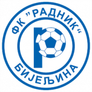 Escudo/Bandera Radnik Bijeljina