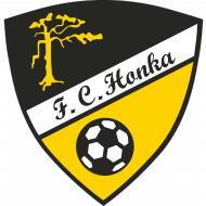 Escudo Honka Espoo