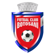 Escudo/Bandera FC Botosani