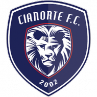 Escudo/Bandera Cianorte