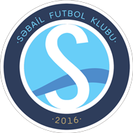 Escudo/Bandera Sabail