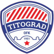 Escudo/Bandera Titograd Podgorica