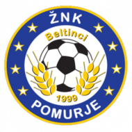 Escudo/Bandera Pomurje Beltinci_femenino