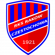 Raków Czestochow