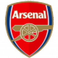 Arsenal Women