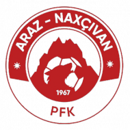Araz Naxcivan