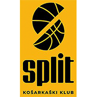 Escudo del KK Split