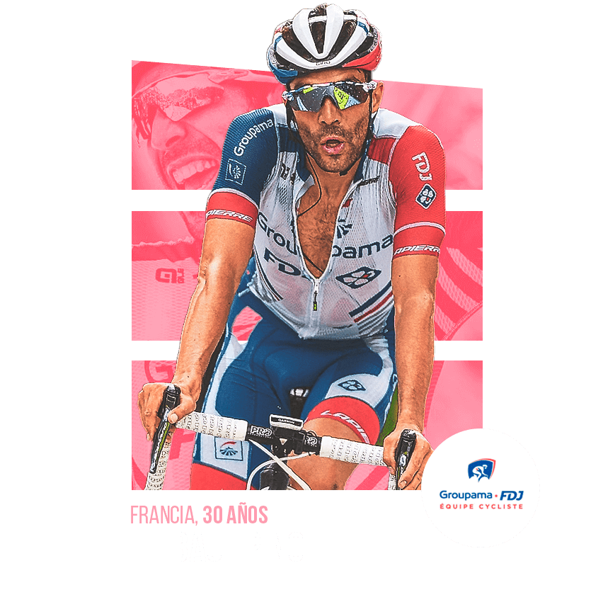 Thibaut Pinot