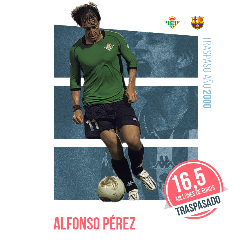 Alfonso Pérez Muñoz