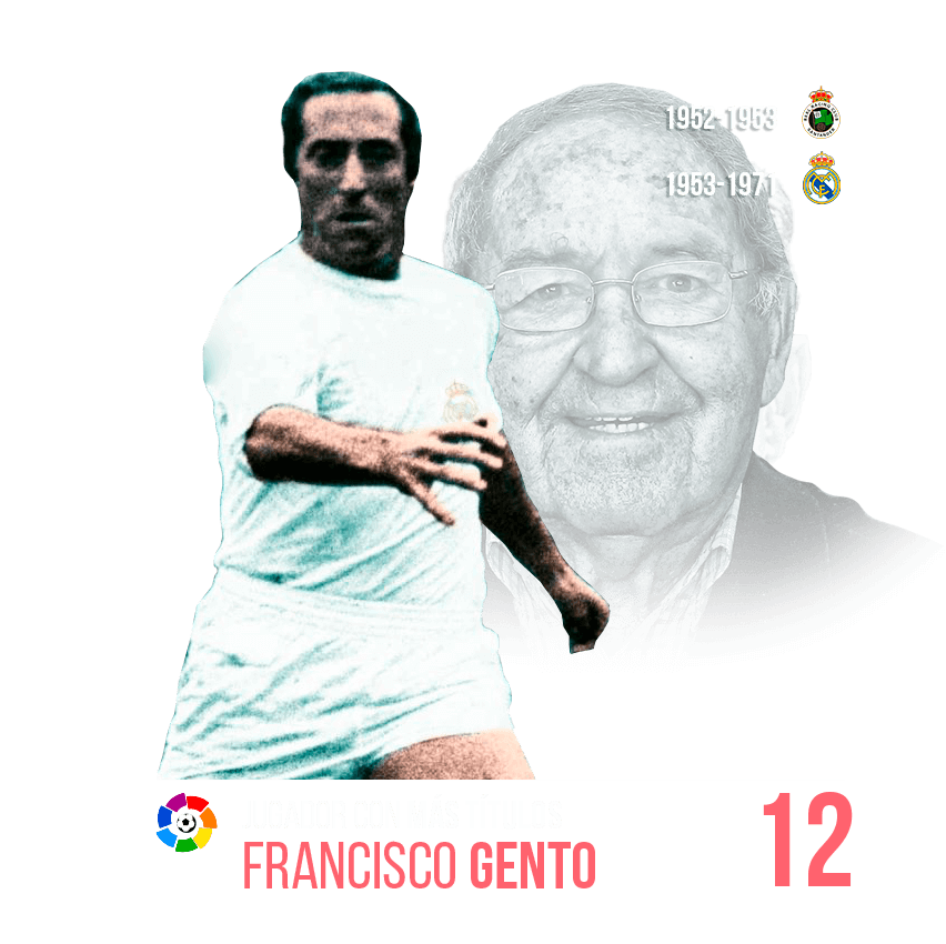 Jugador con más títulos: Francisco Gento