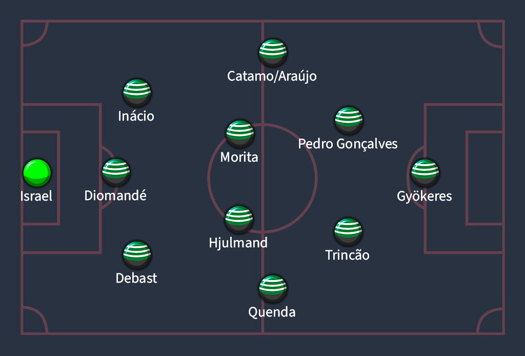 Once tipo del Sporting con Amorim