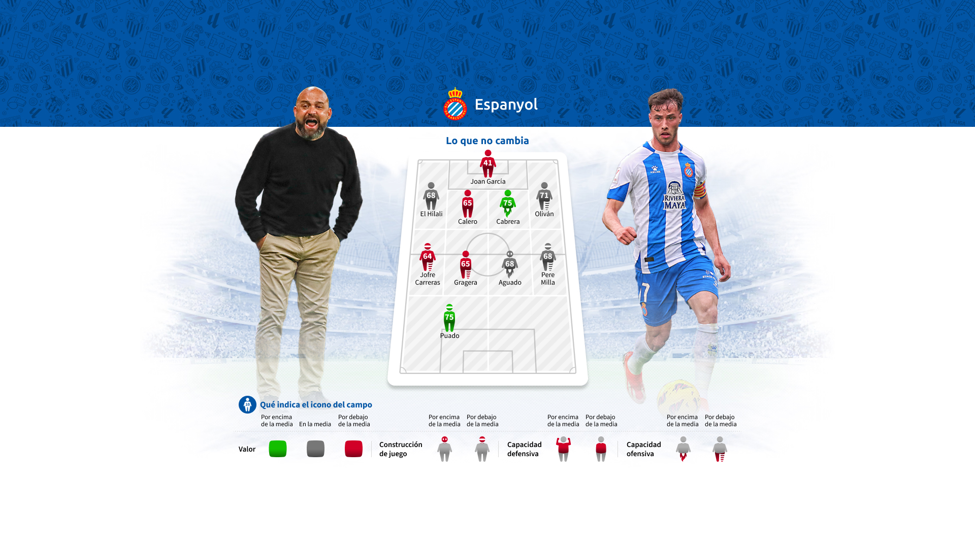 espanyol