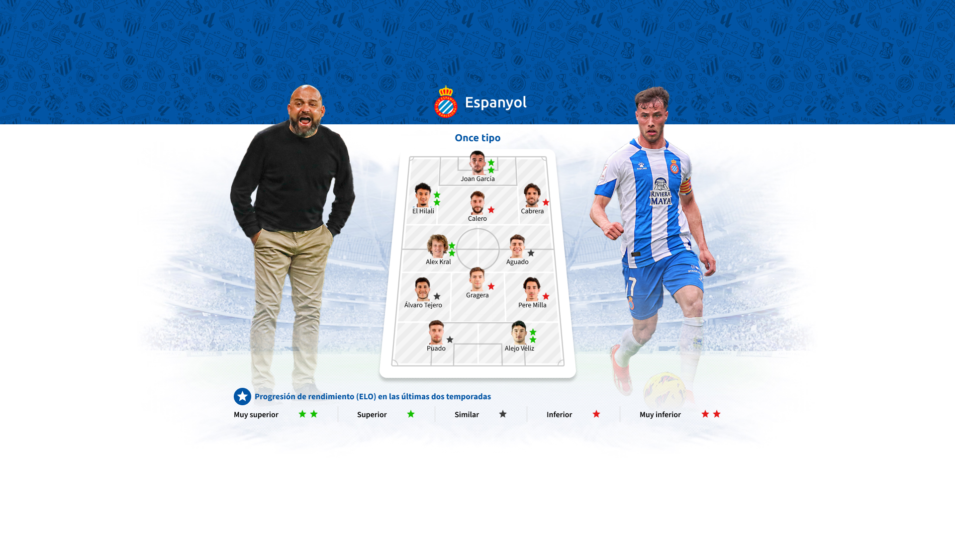 espanyol