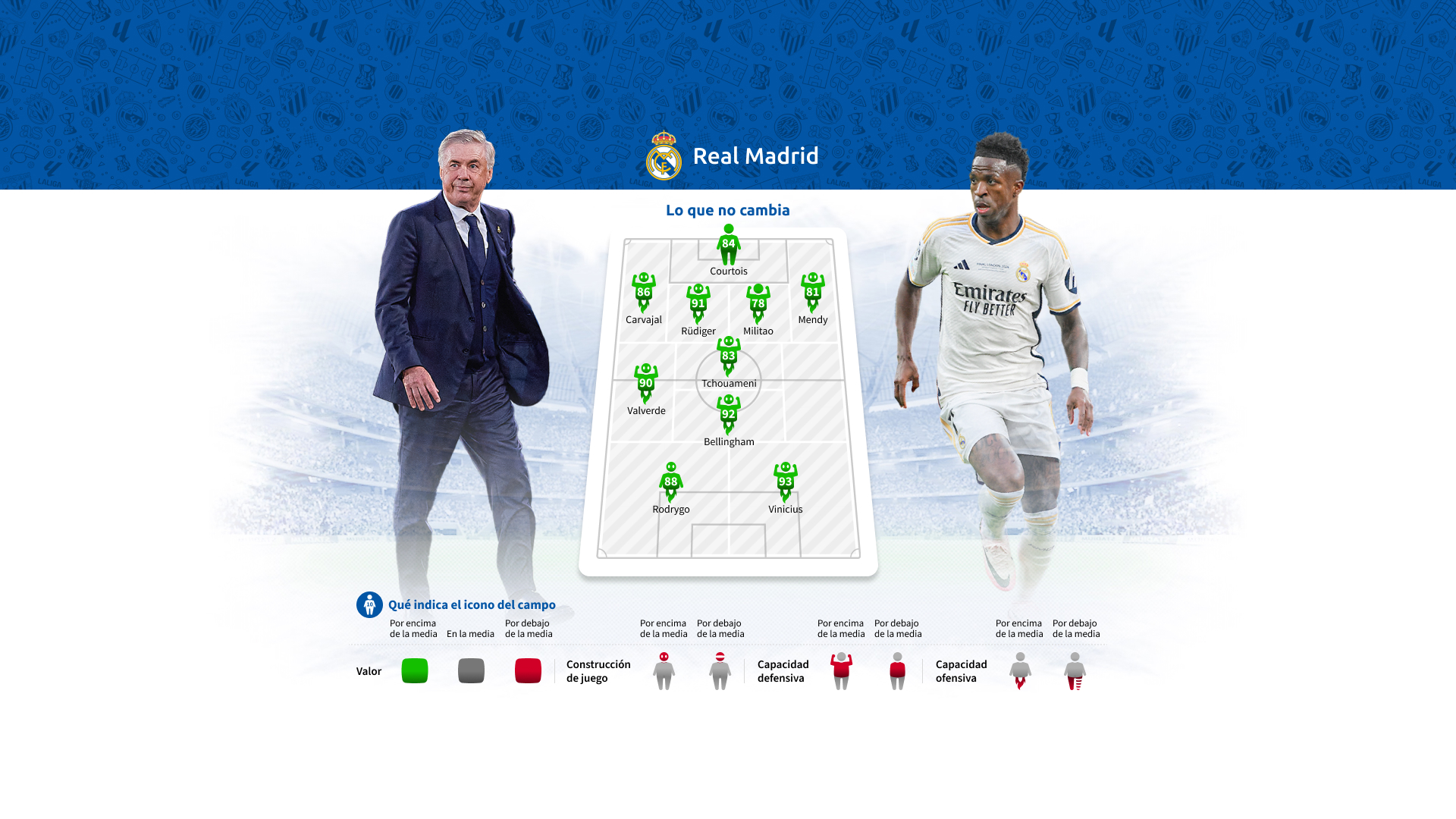 real-madrid