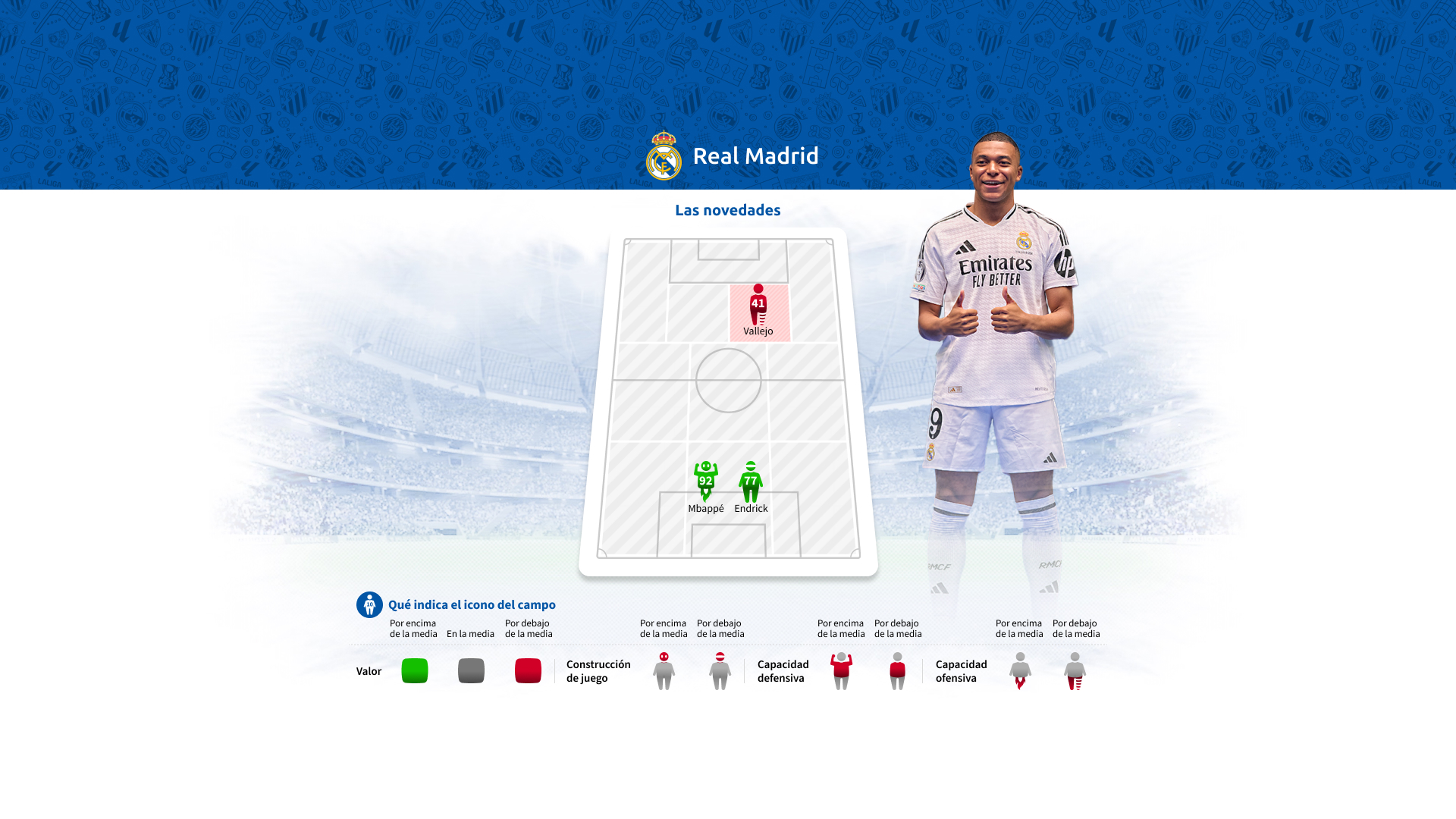 real-madrid