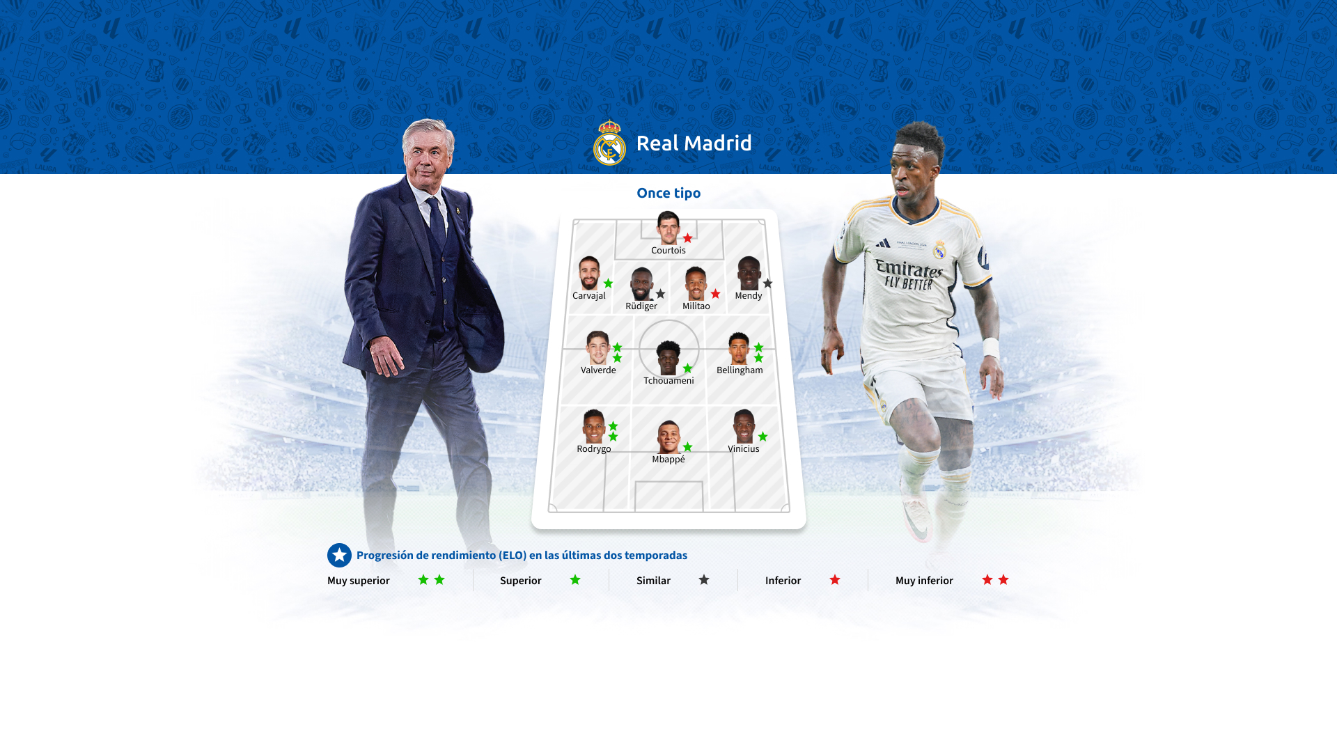 real-madrid