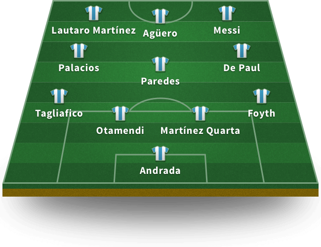 Formación Argentina