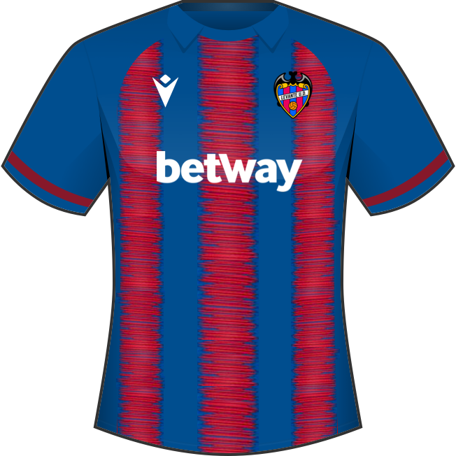Primera equipación: Levante Unión Deportiva