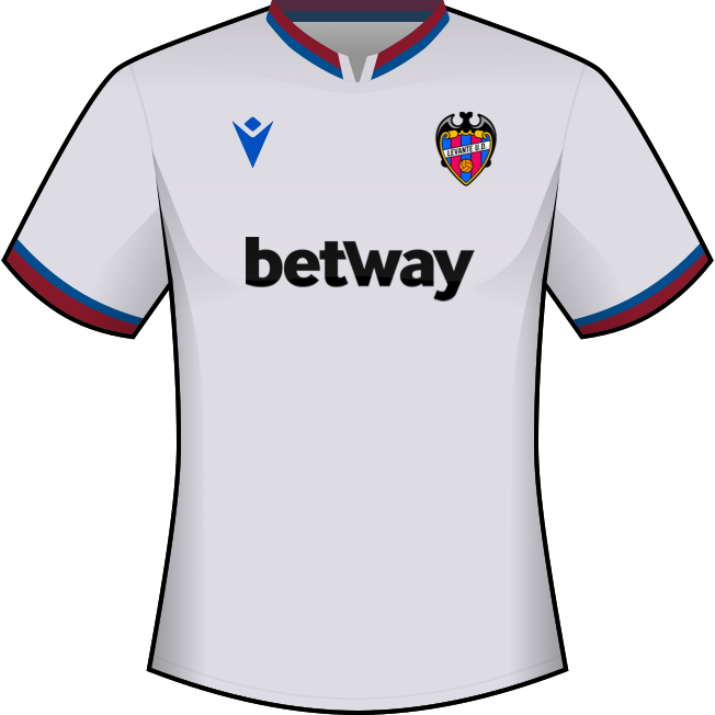 Tercera equipación: Levante Unión Deportiva