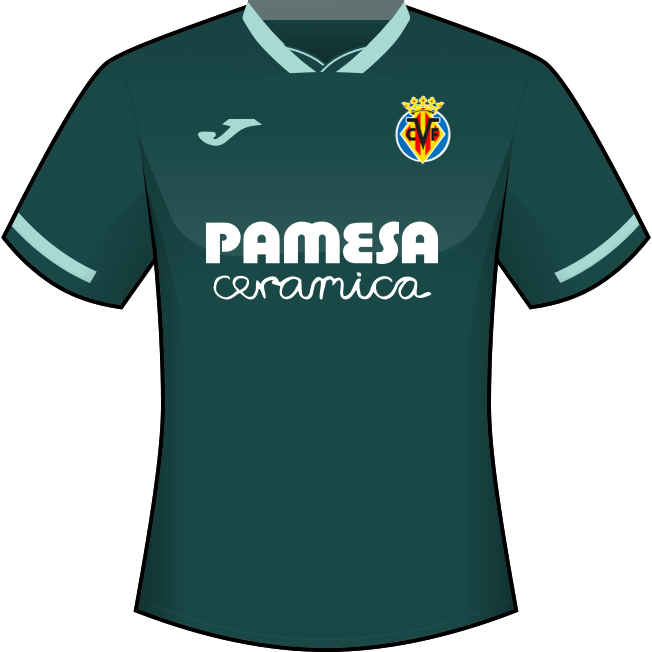 Segunda equipación: Villarreal Club de Fútbol