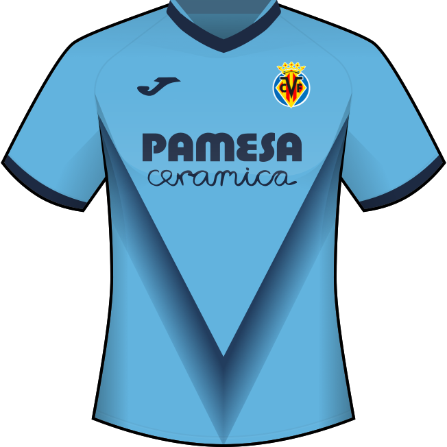 Tercera equipación: Villarreal Club de Fútbol