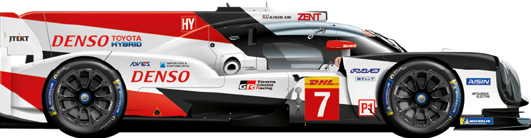 Coche de Toyota Gazoo Racing
