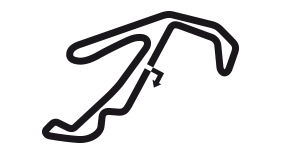 Circuito de Misano - San Marino