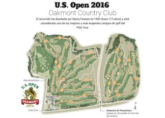 Así es el recorrido hoyo por hoyo del US Open 2016