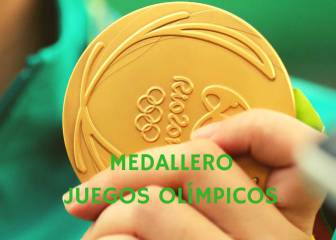 EE UU líder del medallero y Gran Bretaña pasa a China