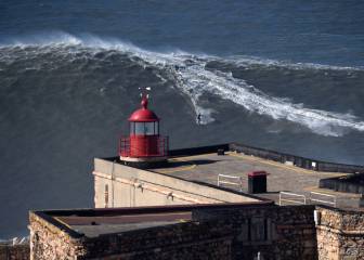 The 11 biggest, baddest waves on the planet