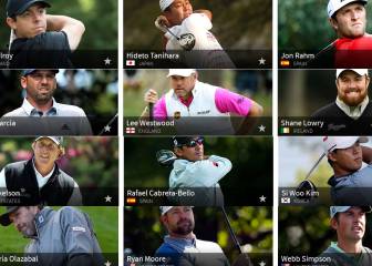 Spanish sensation Rahm debuts in US Masters with McIlroy