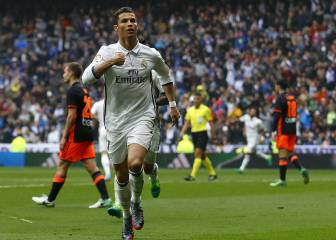 Los 20 deportistas mejor pagados en 2017 según Forbes