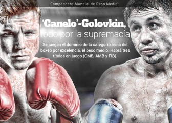 Canelo-Golovkin, los datos
del combate del año