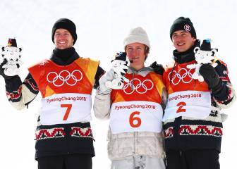 Redmond Gerard, campeón olímpico de snowboard