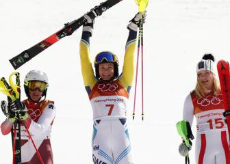 Frida Hansdotter oro en slalom