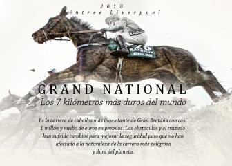 El Grand National: el mito de la carrera de caballos más famosa