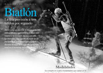 Guía sobre el biatlón, el deporte que combina resistencia y puntería