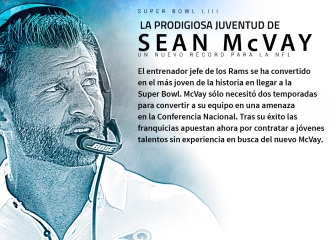 El retrato de la figura de Sean McVay, un entrenador precoz