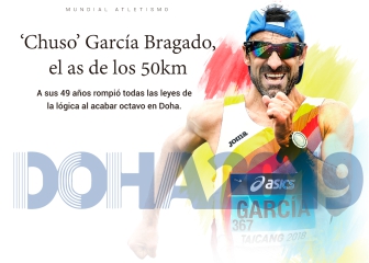 García Bragado, el ejemplo del atleta que lo puede todo