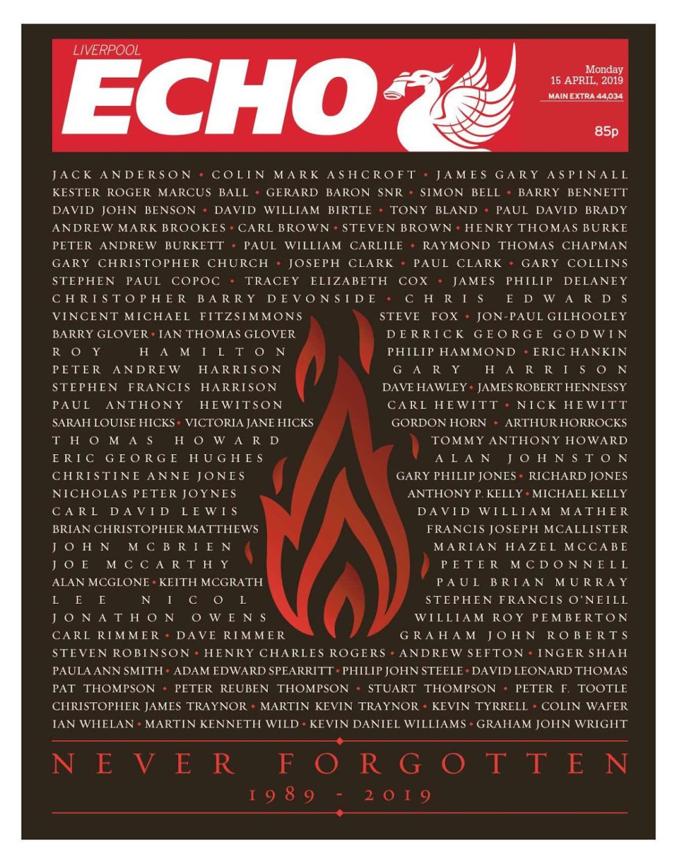 Mejores portadas deportivas de 2019.
