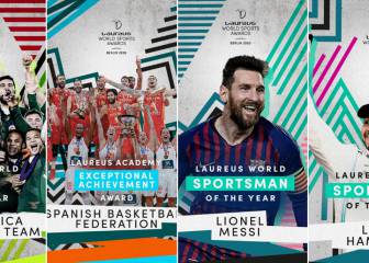 Los ganadores de los premios Laureus 2020