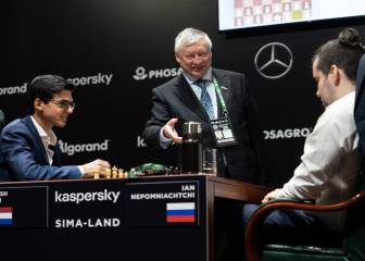 El saludo aún es sagrado en el Torneo de Candidatos