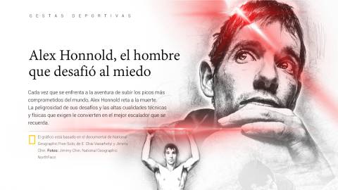 La gesta de Alex Honnold y los secretos de su escalada al Oscar